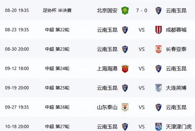 中超最失败引援：100万欧年薪布尔克被禁赛，场均赚73万！