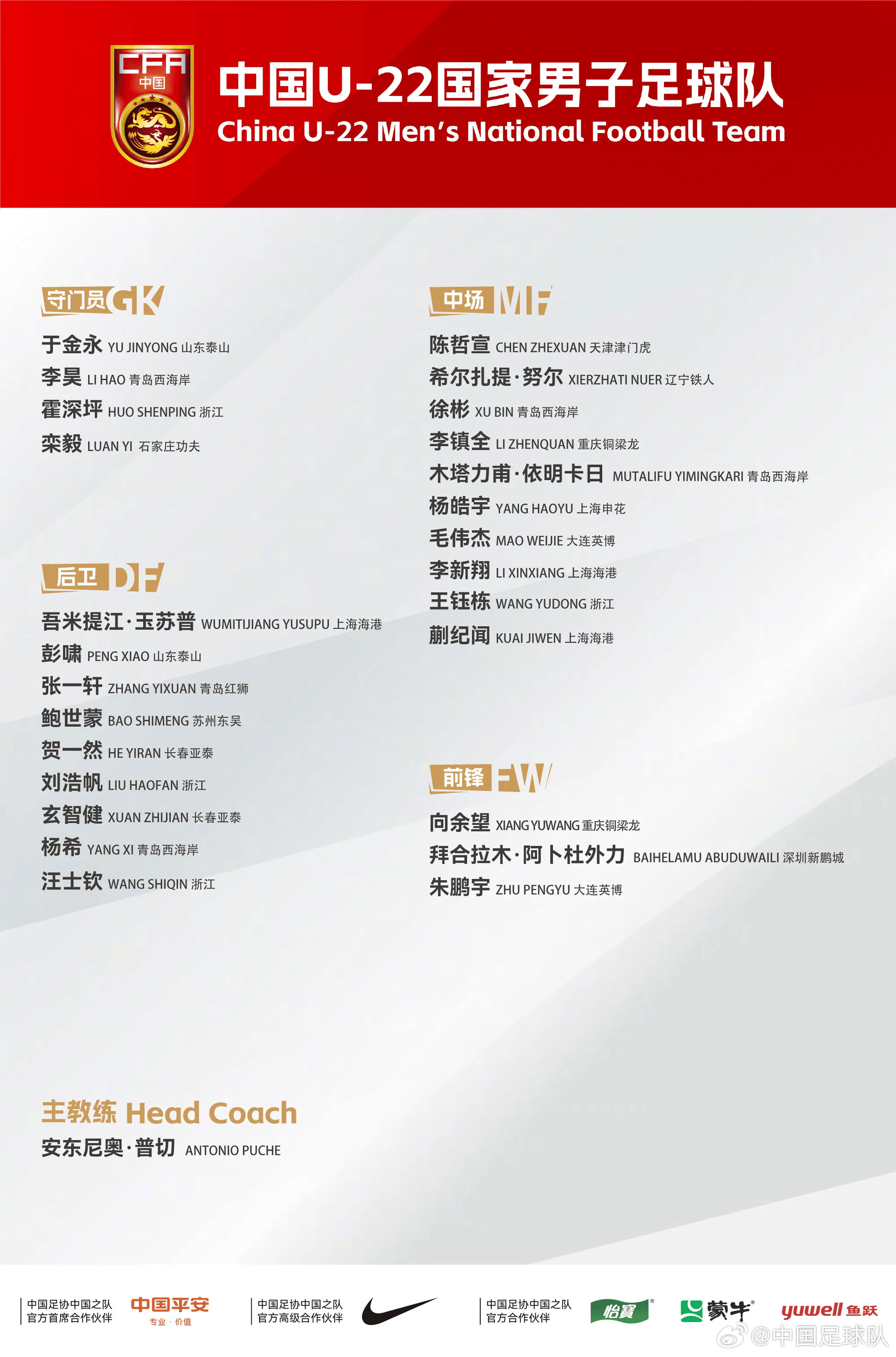 北青：如有需要，不排除U22国足补充其他球员入队