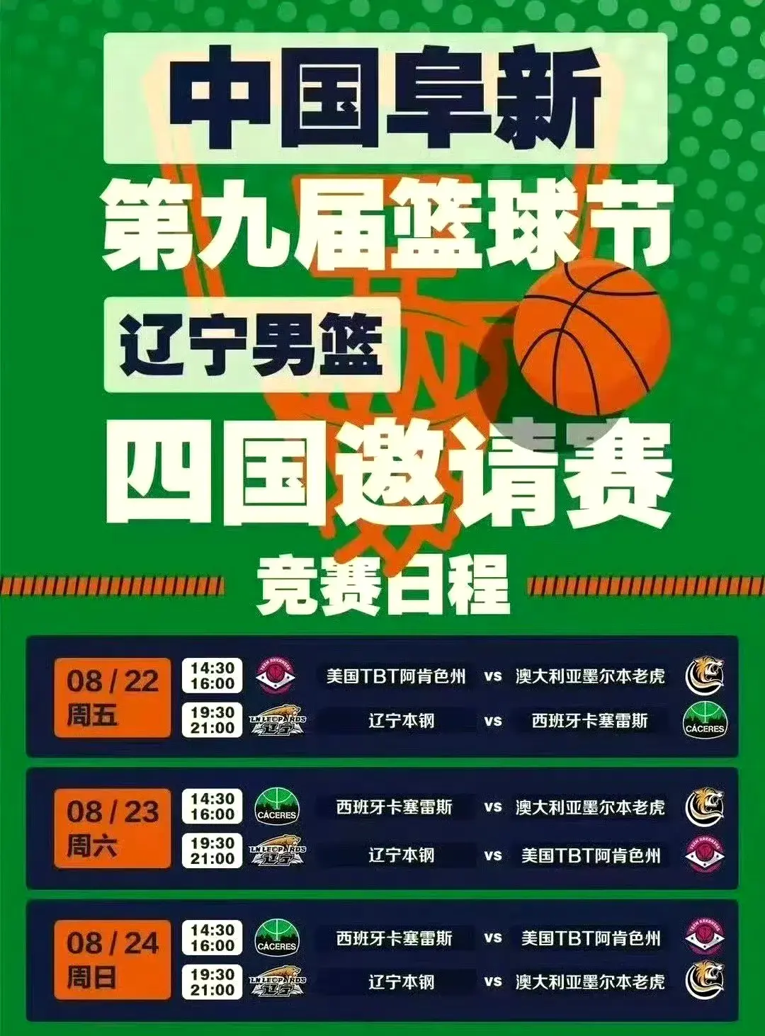 辽宁男篮邀请赛大胜西班牙，付豪得到最高的20分，姜宇星首秀2分