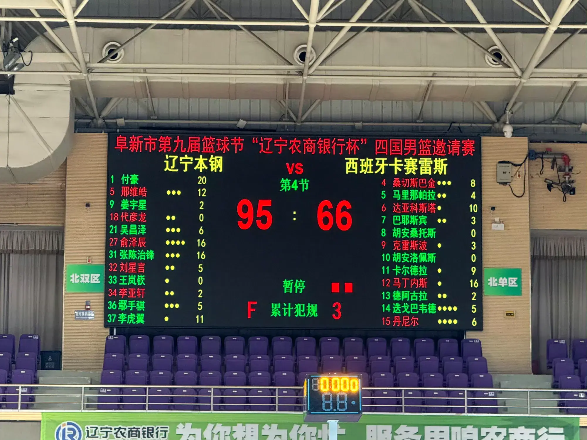 辽宁男篮邀请赛大胜西班牙，付豪得到最高的20分，姜宇星首秀2分