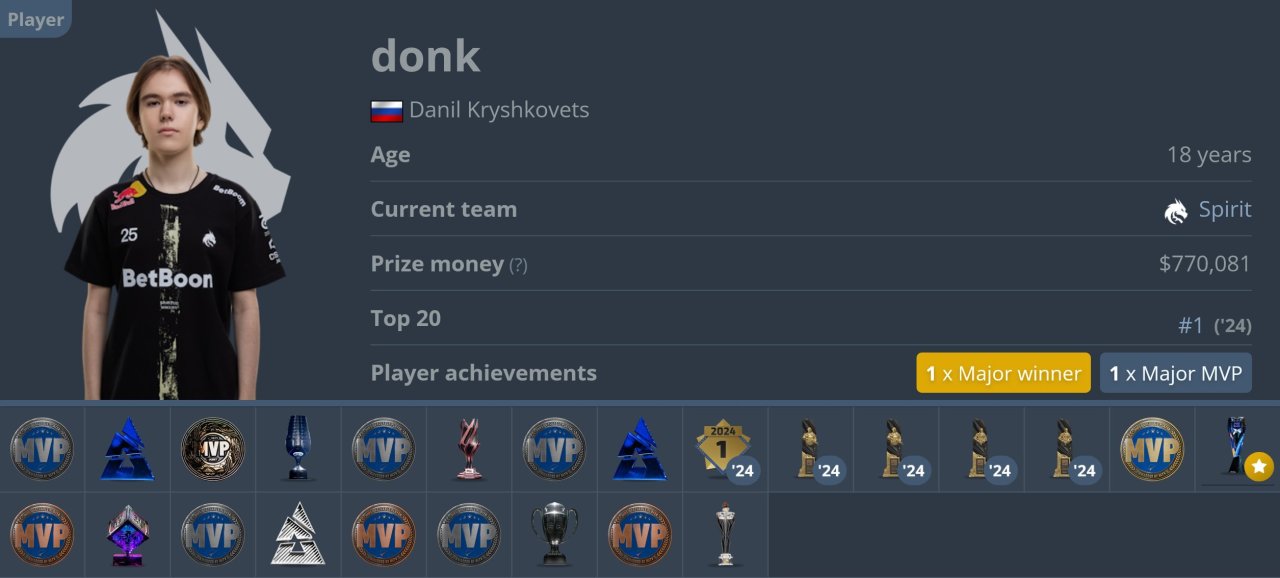 Donk称自己7岁就玩过《穿越火线》！年少有为