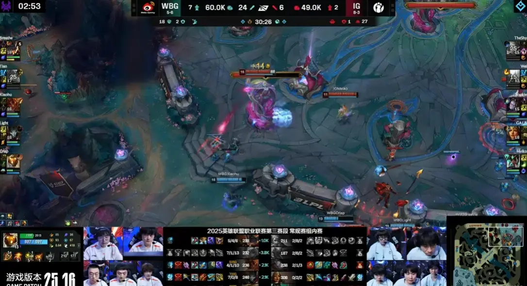 LPL：IG再次上演劣势1万翻盘！Theshy格温打出全场最高伤害