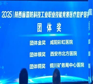 咸阳彩虹医院在陕西省国防工会职业技能竞赛中喜获佳绩