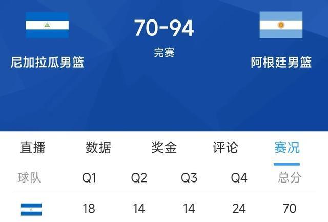 男篮美洲杯：布鲁西诺17+3+3+2+2阿根廷7人上双94-70大胜尼加拉瓜