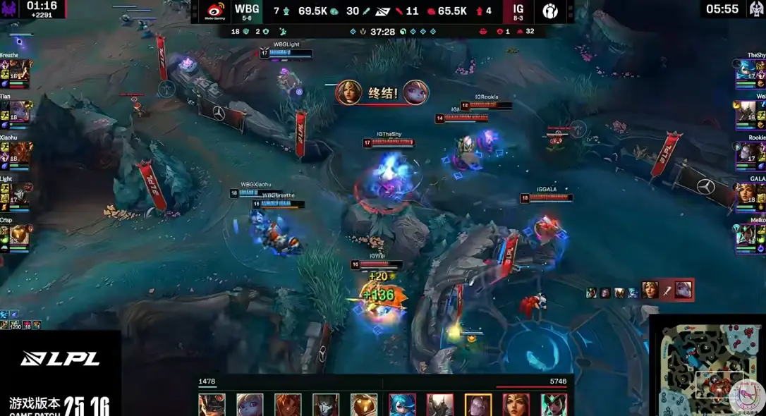 LPL：IG再次上演劣势1万翻盘！Theshy格温打出全场最高伤害