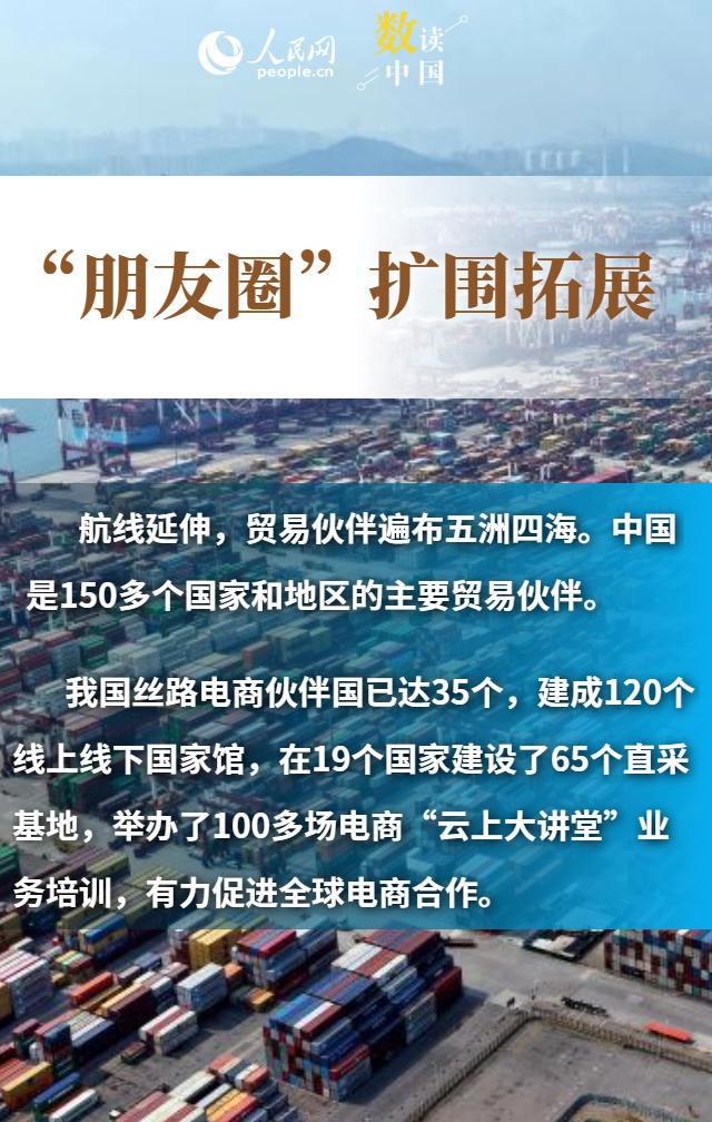 多组数据看中国外贸“韧”劲十足