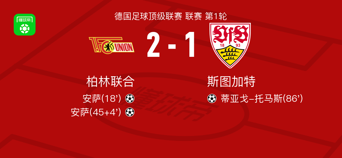 柏林联合2-1斯图加特，安萨包办2球
