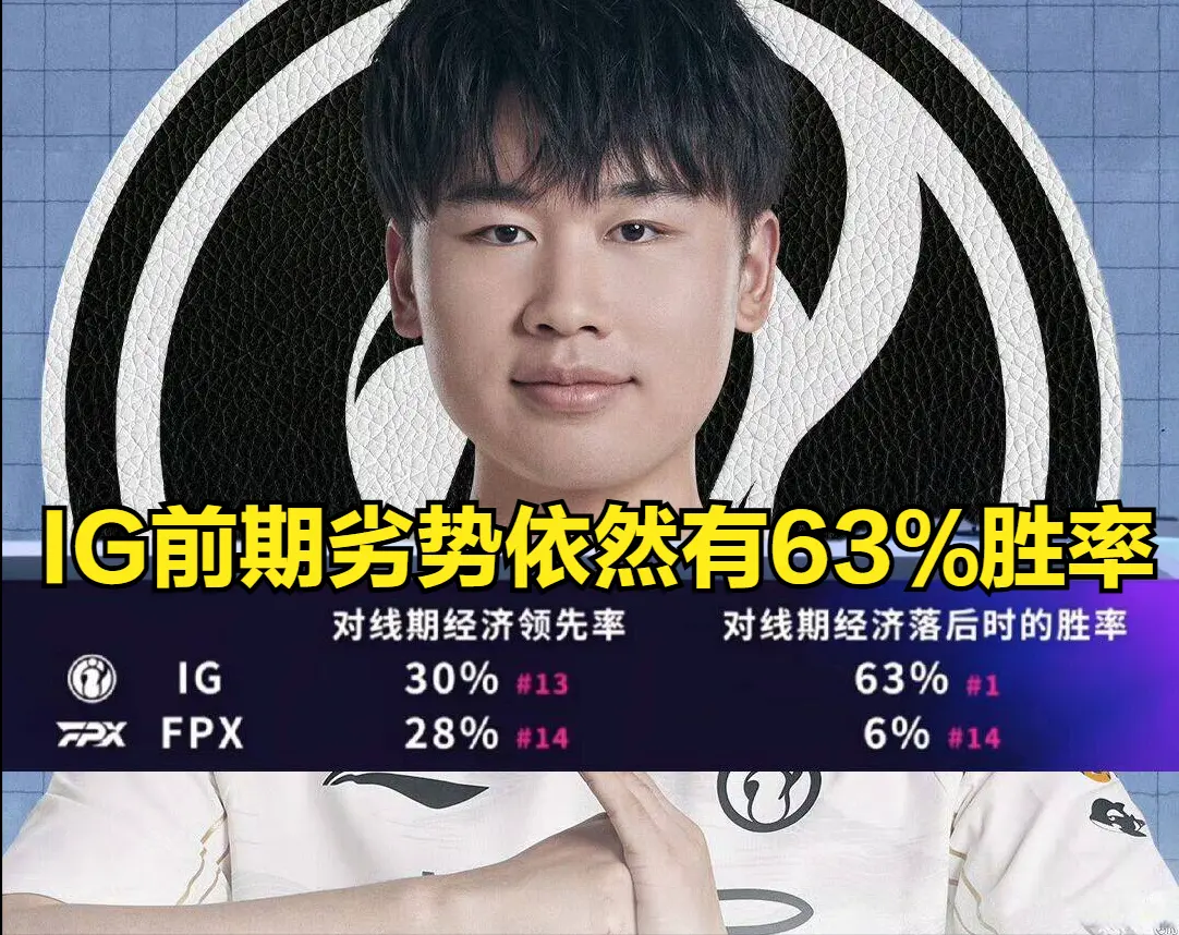 IG“头号大敌”得到增强！JIEJIE粉丝集体破防，为啥不加盟BLG？