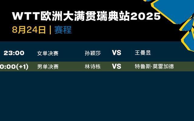 有变！24日CCTV5转播大满贯决赛调整！林诗栋、孙颖莎争冠难度大