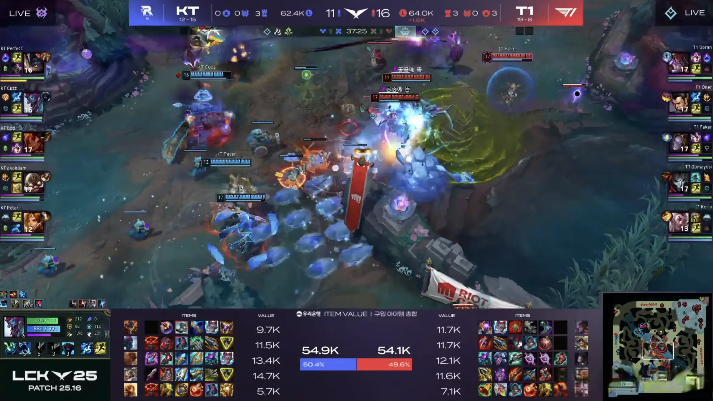是熟悉的T1！0-2惨败KT再次掉到第三，炸弹人体系就是不玩也不ban