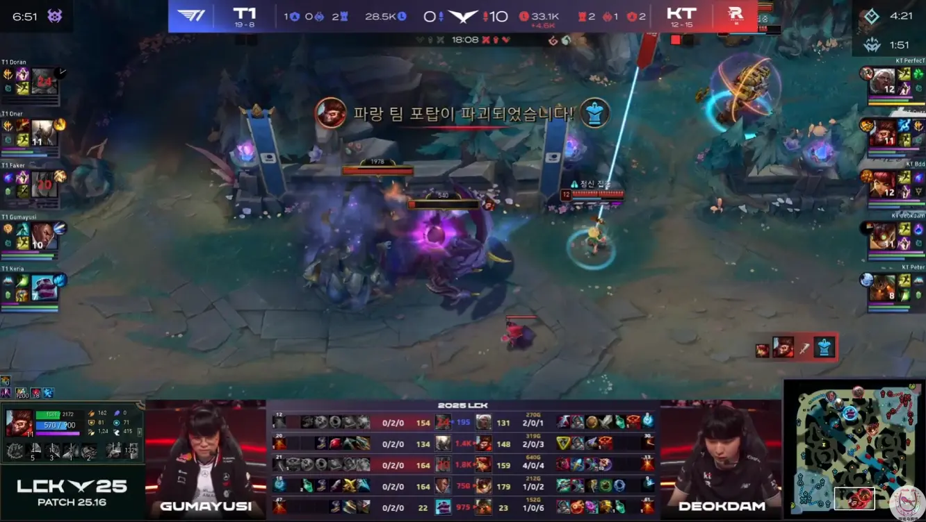 LCK：金牌“充电宝”坏了？KT爆冷2比0血虐T1！