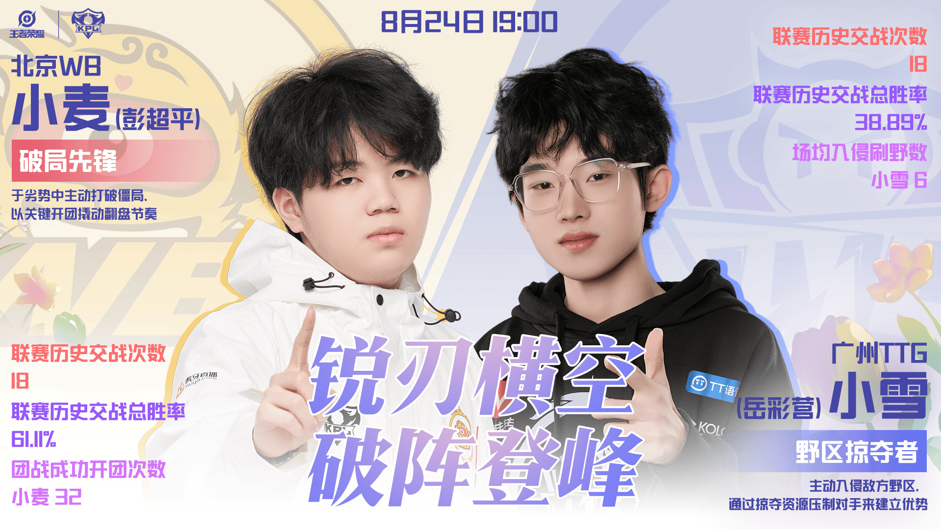 [今日首发]老林久哲交锋，WB对阵TTG谁能夺得胜决席位？