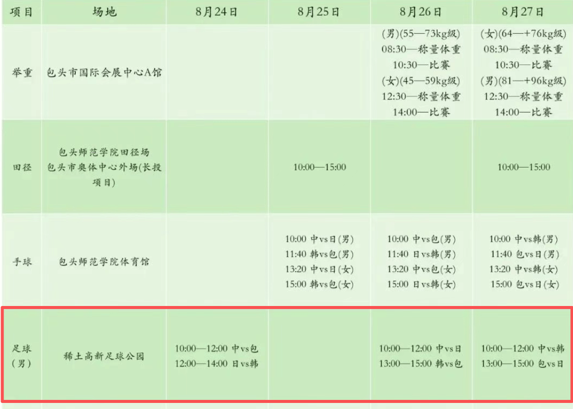 马德兴：日韩分别派出清水鼓动U18、仁川联U18来包头参赛