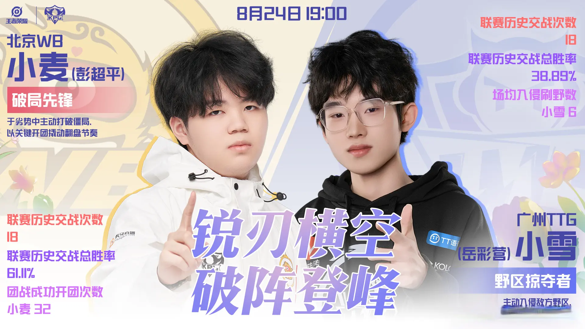 WB、TTG谁能抢下胜决最后一席？谁能晋级去阻挡AG？WB的几率大！