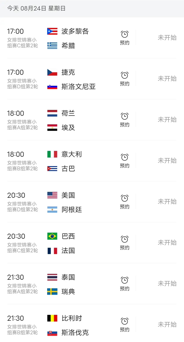 世锦赛最新积分榜:世界第1第3与第5中国女排都屈居第2 附24日赛程