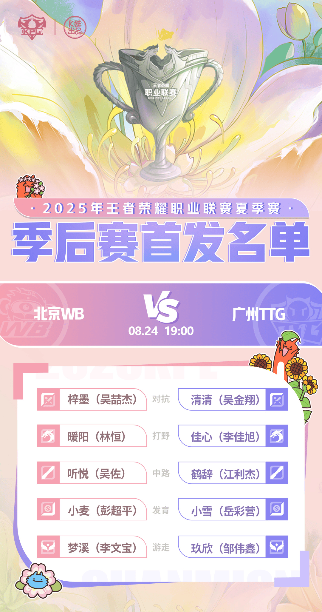 [今日首发]老林久哲交锋，WB对阵TTG谁能夺得胜决席位？