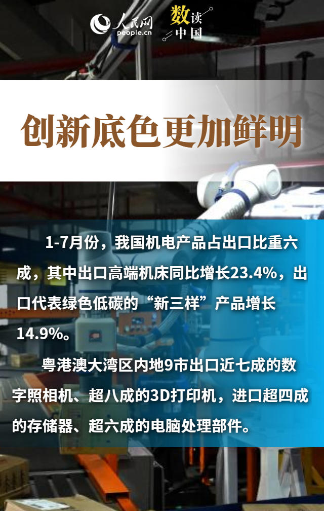 多组数据看中国外贸“韧”劲十足