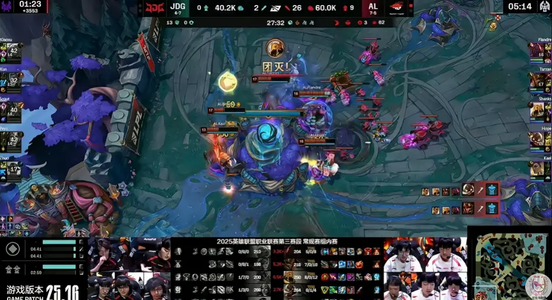 LPL：AL单场经济领先2万击败JDG！Scout又打出1-7战绩