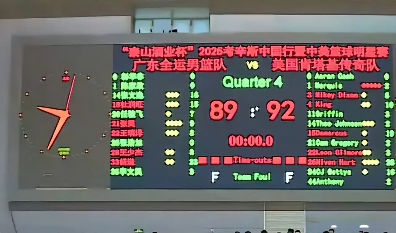 广东86-89输美国肯塔基，张文逸关键失误，杨溢23分，彰华非被弃