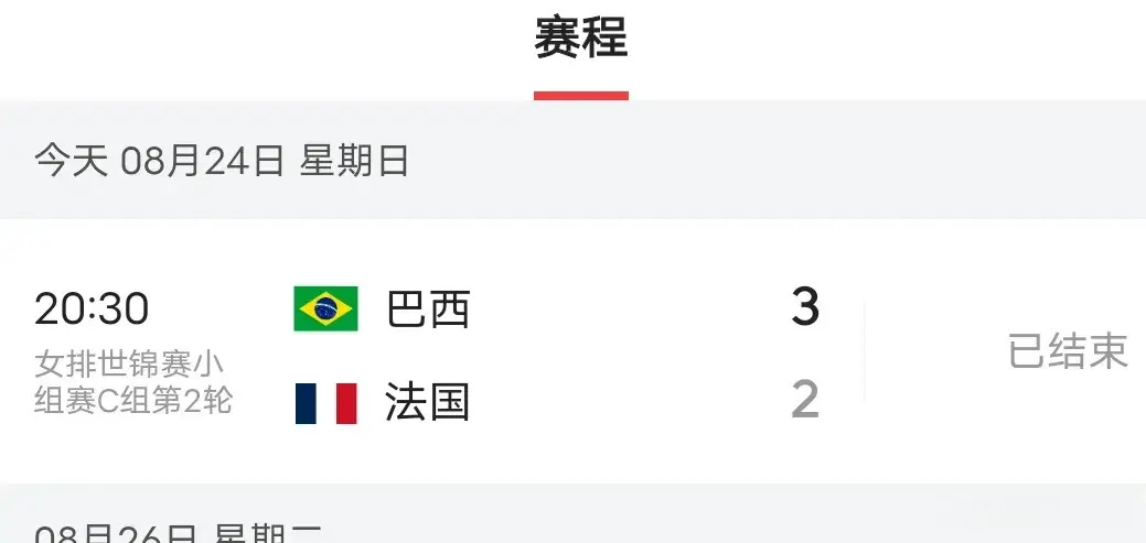 女排世锦赛险爆大冷！0-2落后，巴西连扳三局逆转鱼腩，太意外了