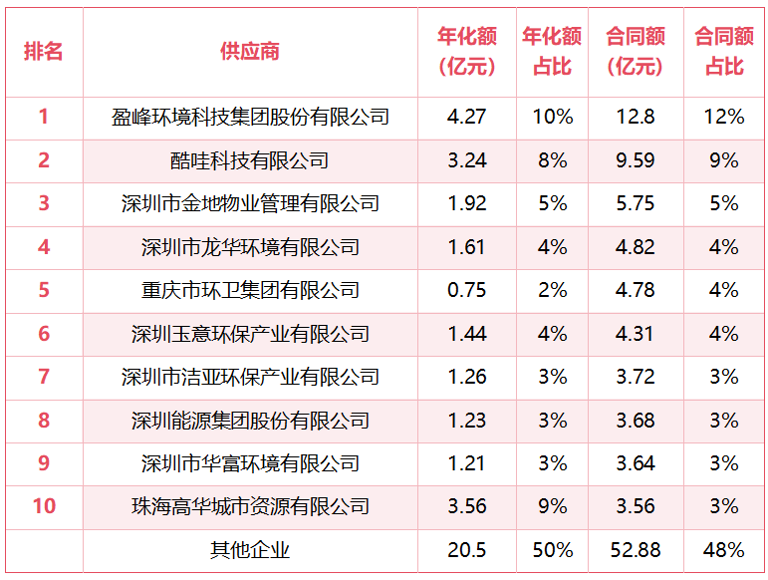环卫工人们手拎“爱心水”倍感清爽