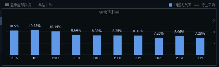 逼近万亿市值，被称为“代工厂” 的工业富联凭什么？