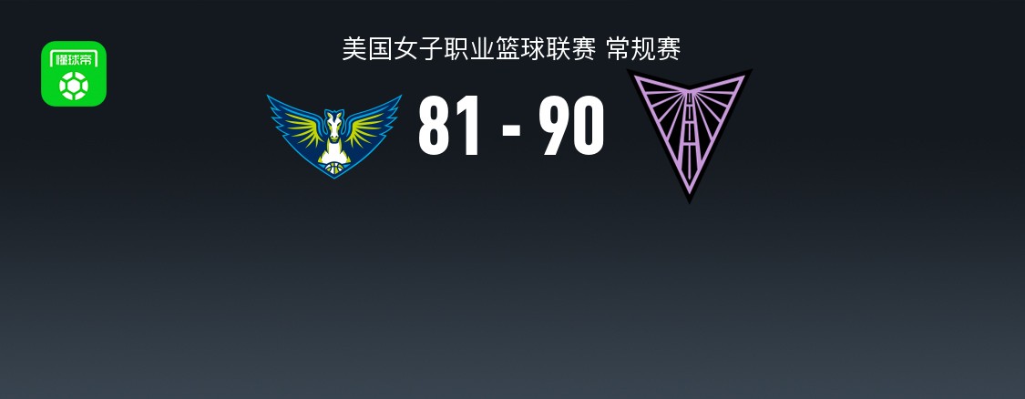 WNBA战报：金州女武神90-81飞翼，维罗妮卡-伯顿25+5+13