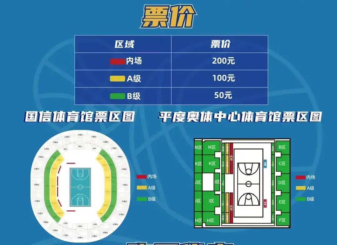 CBA夏季联赛青岛站明日开战，参赛球队实力不错，而且有直播能看