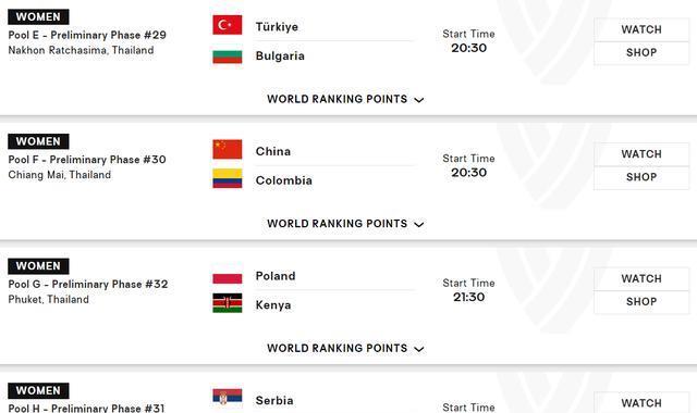世锦赛一夜6队出线！3届奥运冠军遭淘汰，中国女排冲2连胜=进16强