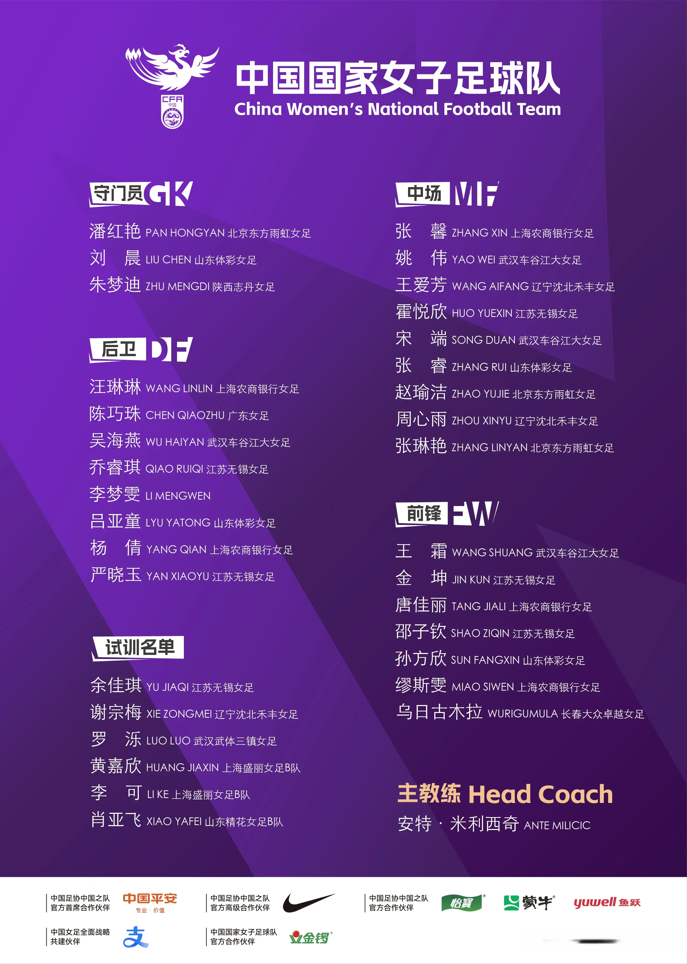 中国女足第6期集训名单：王霜领衔 李梦雯、张琳艳在列