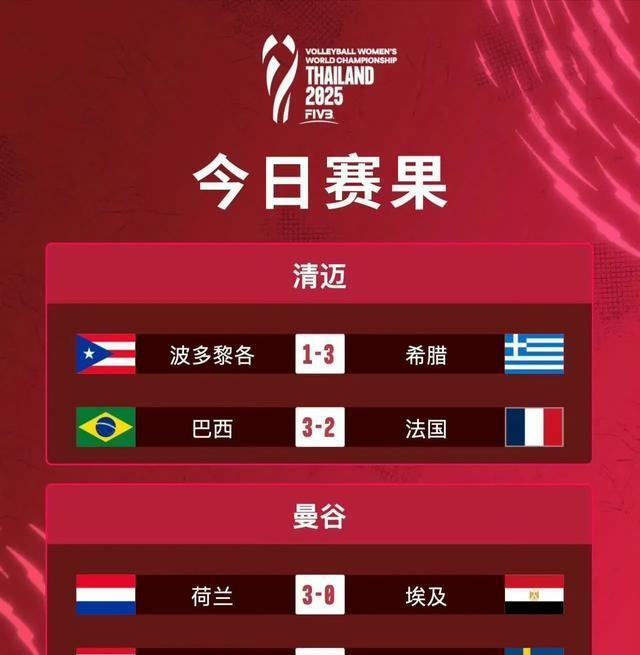 女排世锦赛16强已产生6支队伍 今日赛程 中国队 vs 哥伦比亚队