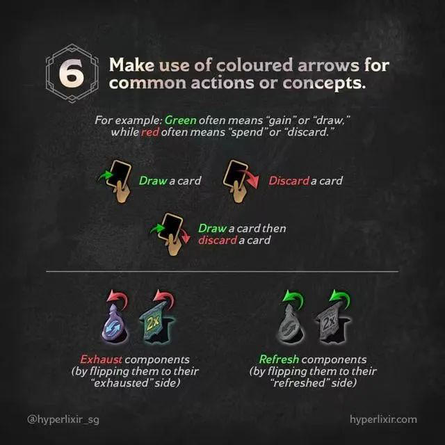 “我设计的桌游有18个图标怎么办？”