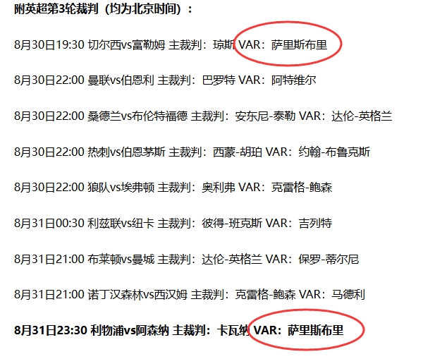 内部处罚！官方：利物浦vs阿森纳裁判调整，VAR因昨日误判被更换