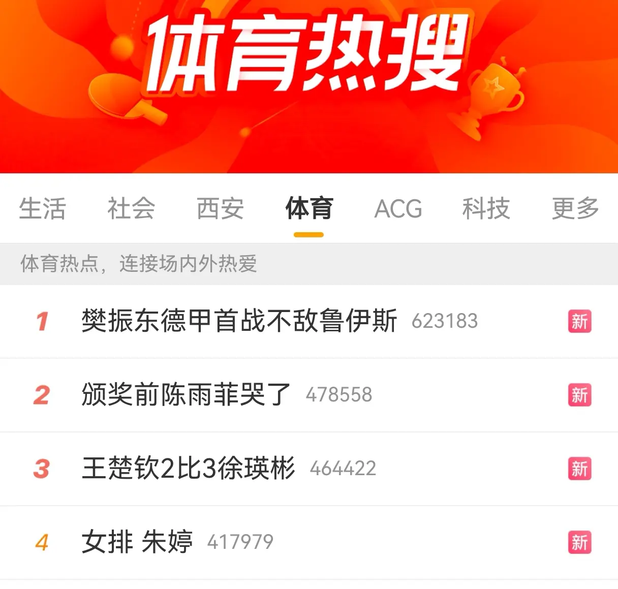 吴梦洁落泪，赵勇祝贺对手，朱婷登上热搜，中国女排拔苗助长