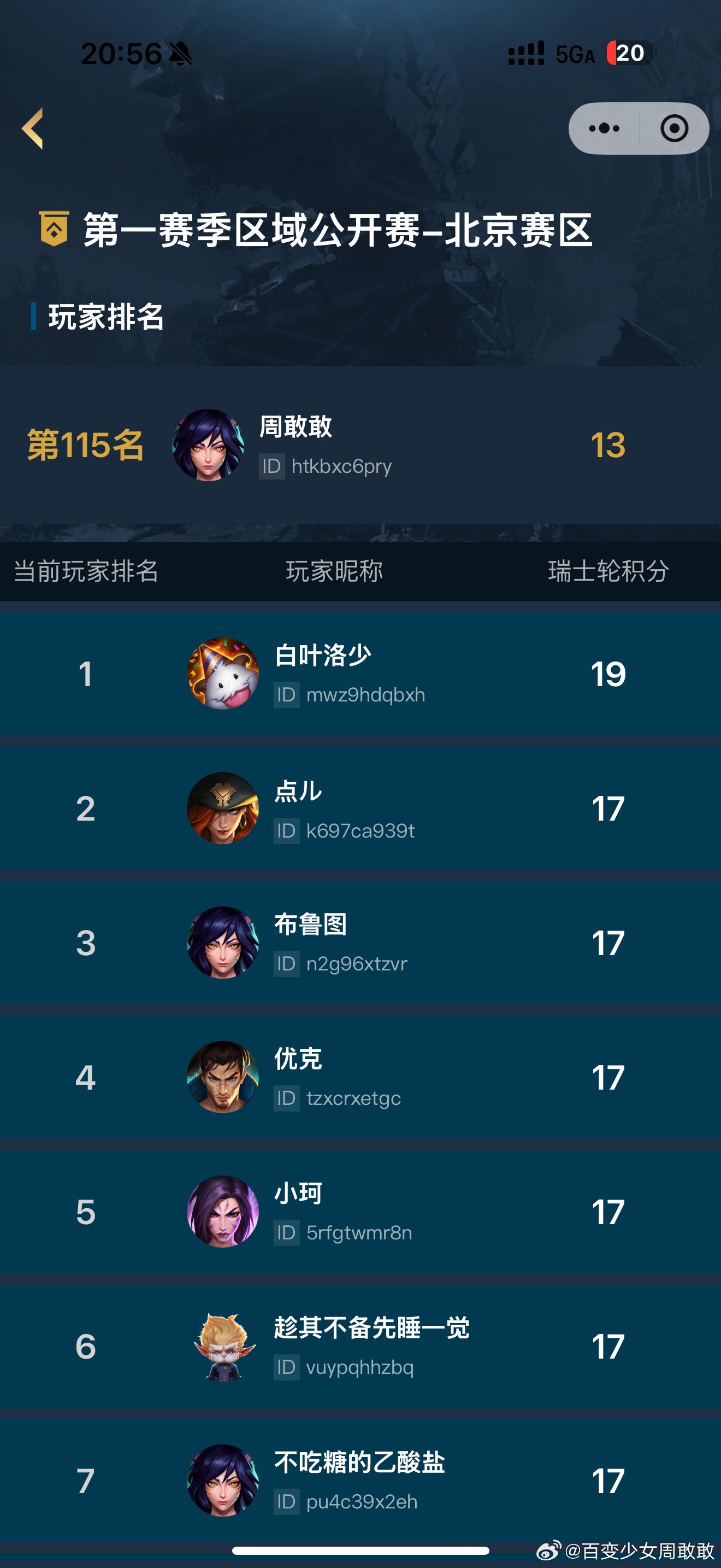 主持周敢敢晒照：特别的两天，集齐了选手主持解说的经验