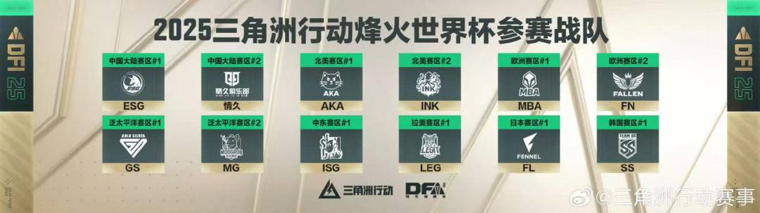 “搜打撤”电竞亮相！《三角洲行动》烽火杯总决赛上海落幕
