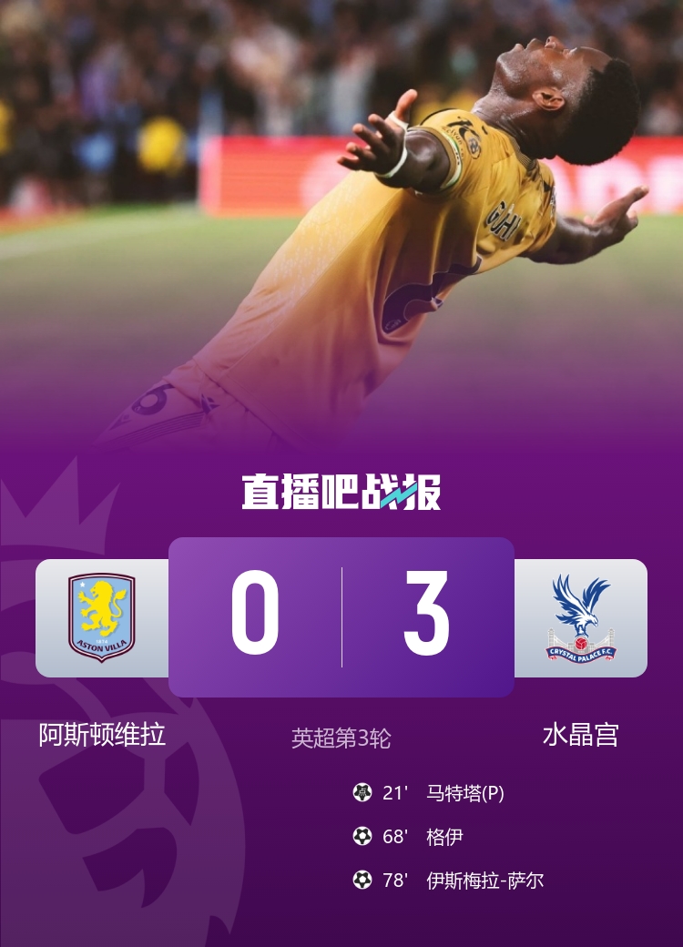 3场0进球！维拉0-3惨败水晶宫 格伊世界波马特塔点射大马丁缺战