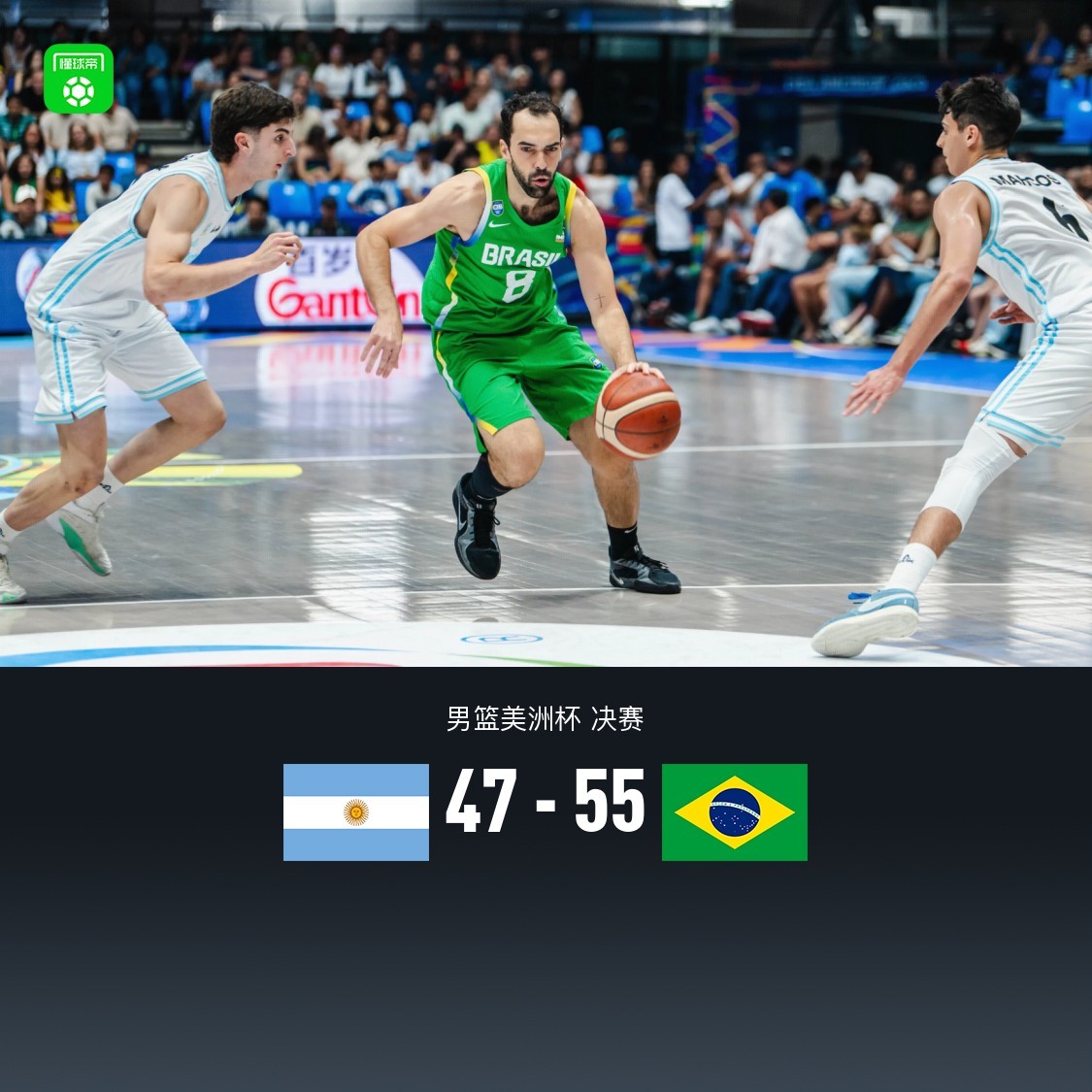 巴西55-47阿根廷夺得男篮美洲杯冠军，亚戈-桑托斯14+5