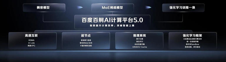掘金AI时代产业红利，企业们为何都愿与百度组队？