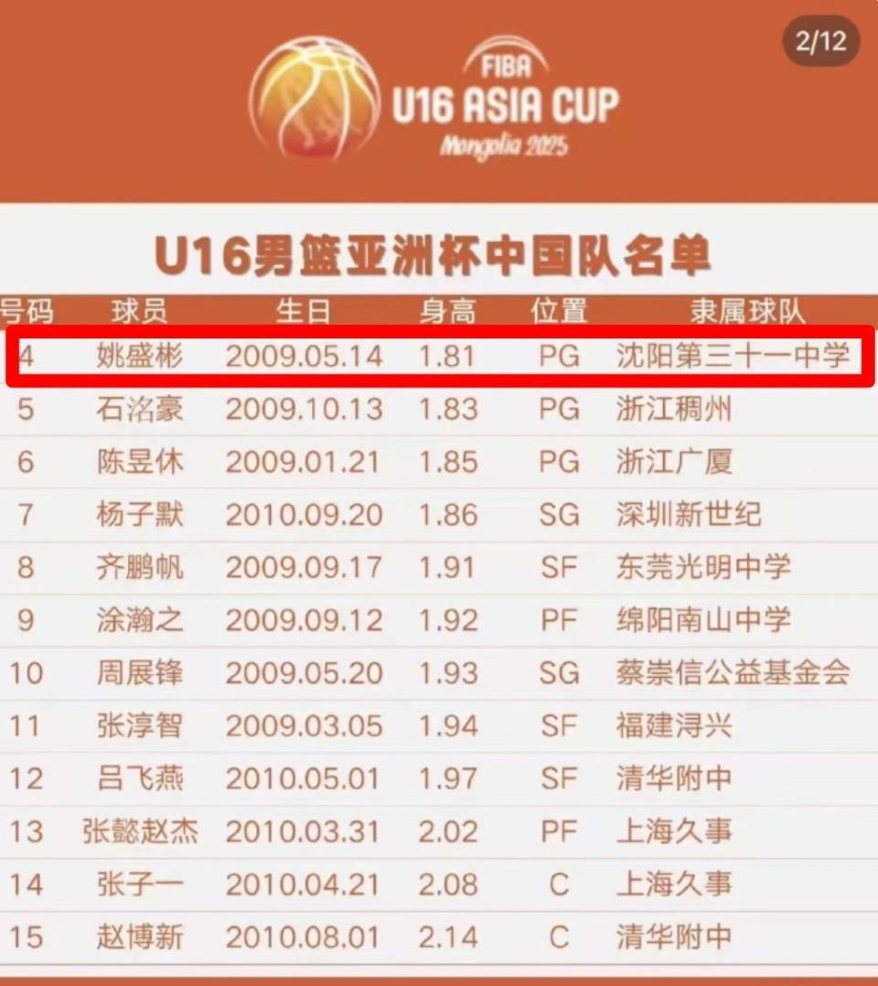 中国男篮太强了，断崖式赢对手58分，辽粤派出3位球员！