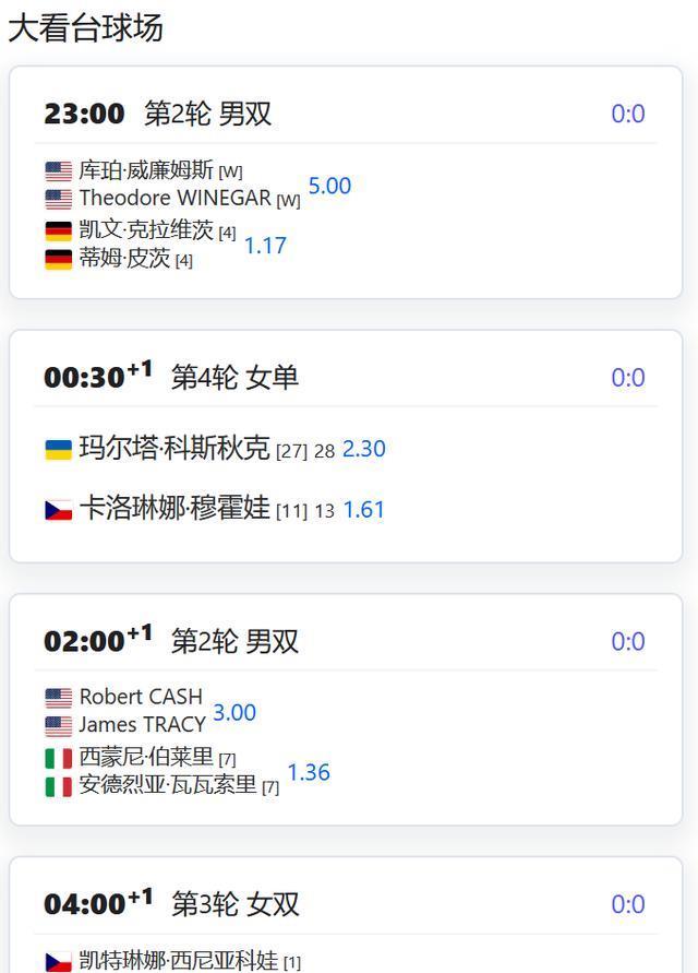 2025美网第九日赛程：4对中国女双携手冲击赛会八强席位！