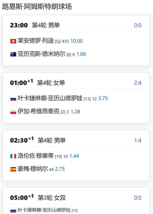2025美网第九日赛程：4对中国女双携手冲击赛会八强席位！