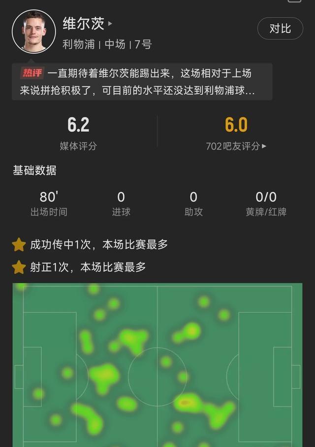 大解放！斯洛特终于尝到索博踢右后卫的好处