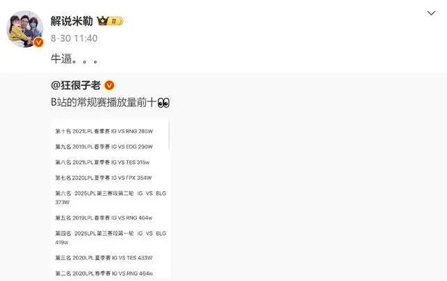 LPL唯一顶流！常规赛热度历史前十全是iG，官方解说发博两字评价