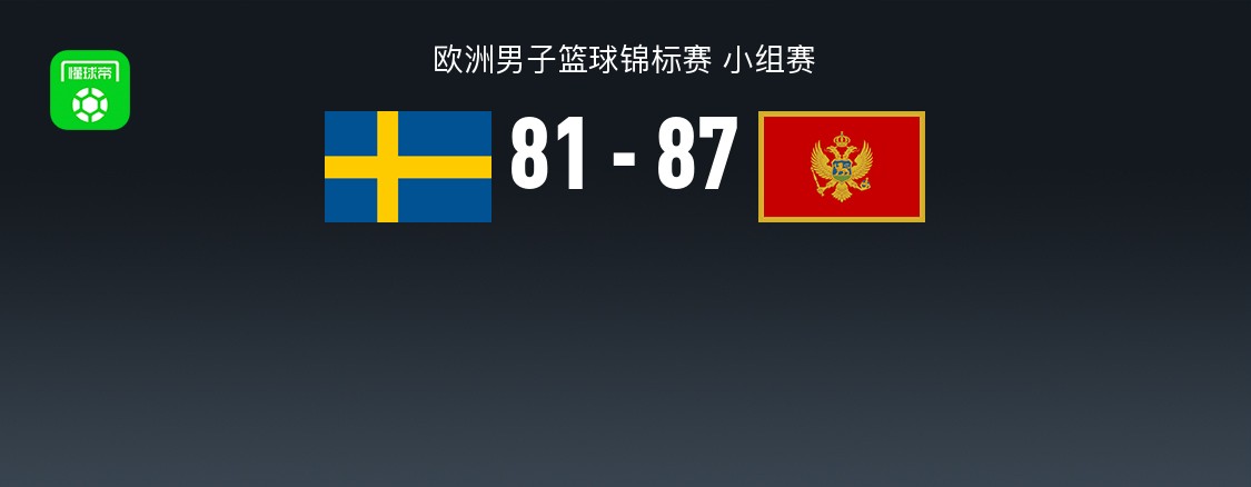 男篮欧锦赛战报：黑山男篮87-81瑞典男篮，拉尔森28分