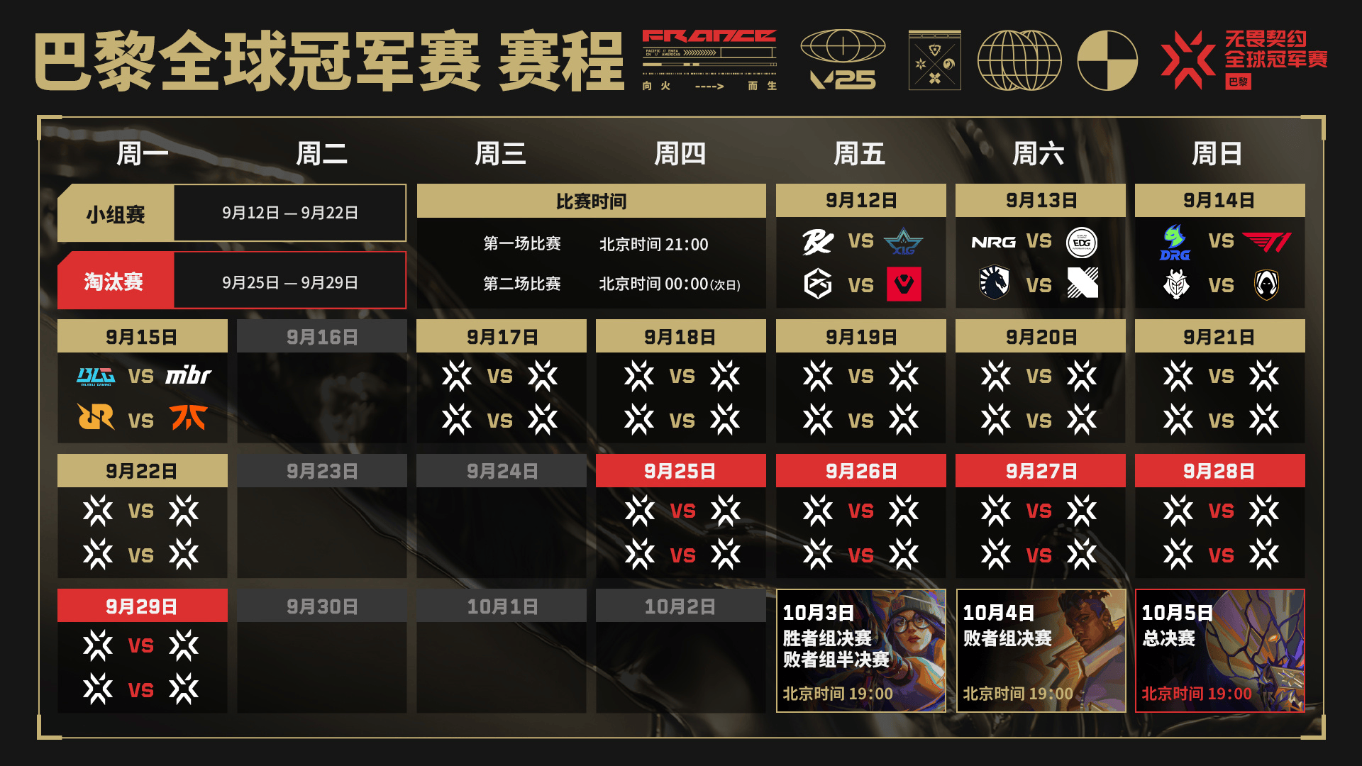 巴黎全球冠军赛赛程赛制：9月12日晚21点揭幕战XLG对阵PRX！