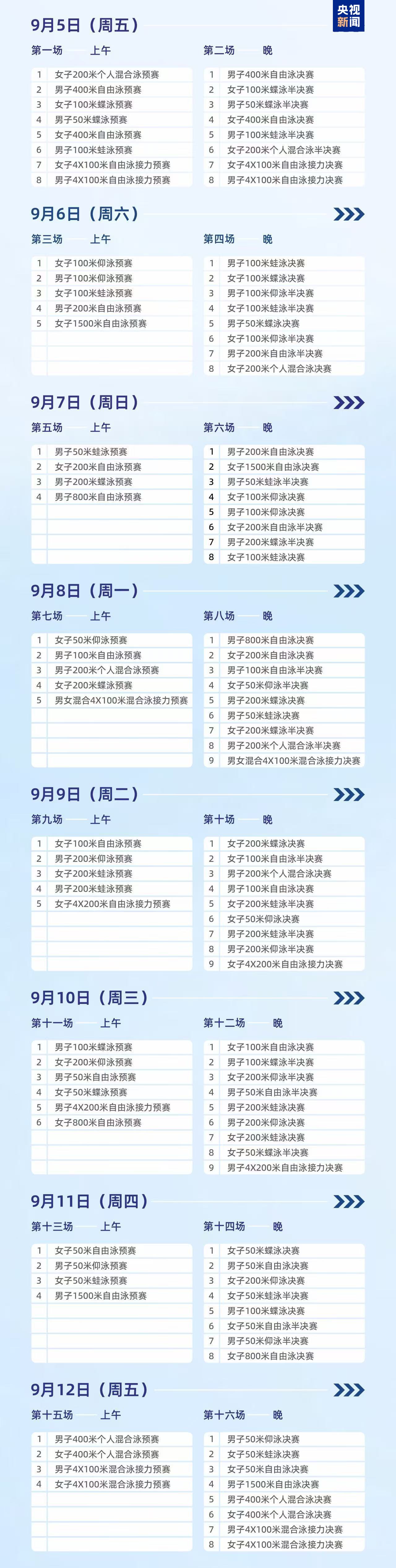 汪顺、潘展乐、张雨霏等将出战 游泳全锦赛赛程抢先看