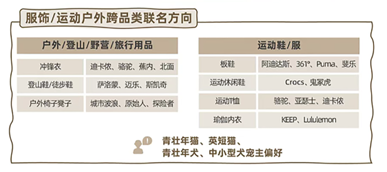 不止于窝！亚宠展上演“为爱设计”，揭秘人宠共生家的新答案！