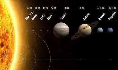 一秒飞一光年，宇宙秒变“后院”，能追上边界吗？