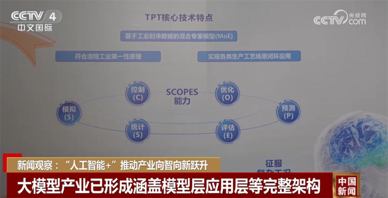 “人工智能+”加速推动产业向智向新跃升 中国基础大模型迭代速度加快